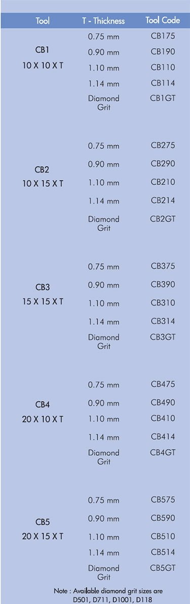diamond knife sharpening tools