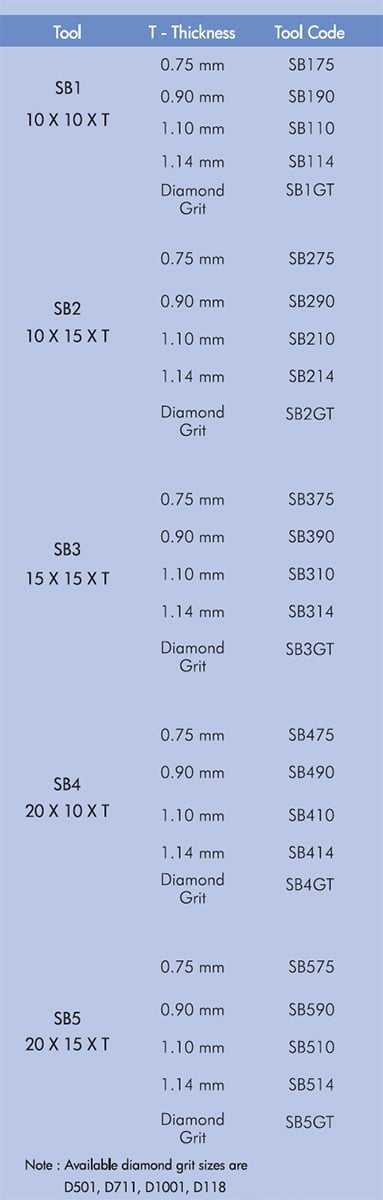 diamond knife sharpening tools